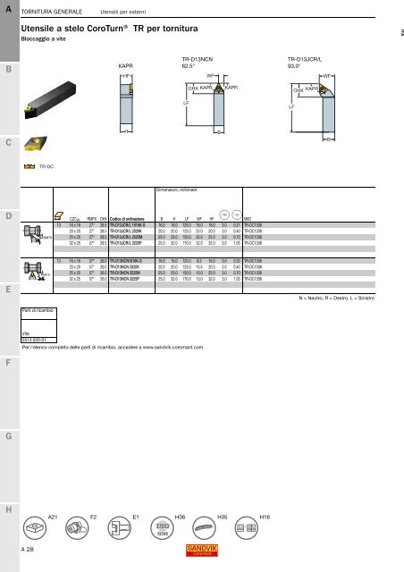 SANDVIK COROMANT UTENSILI DI TORNITURA 2020