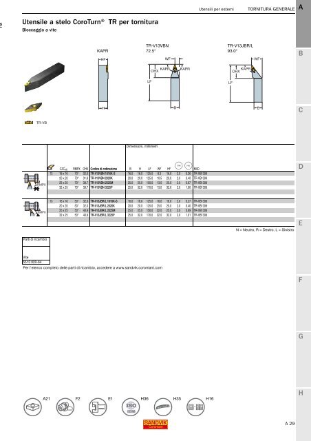 SANDVIK COROMANT UTENSILI DI TORNITURA 2020