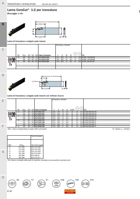 SANDVIK COROMANT UTENSILI DI TORNITURA 2020