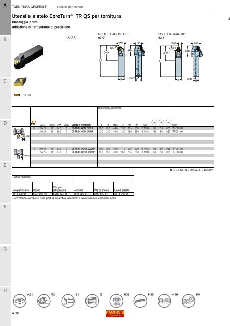 SANDVIK COROMANT UTENSILI DI TORNITURA 2020