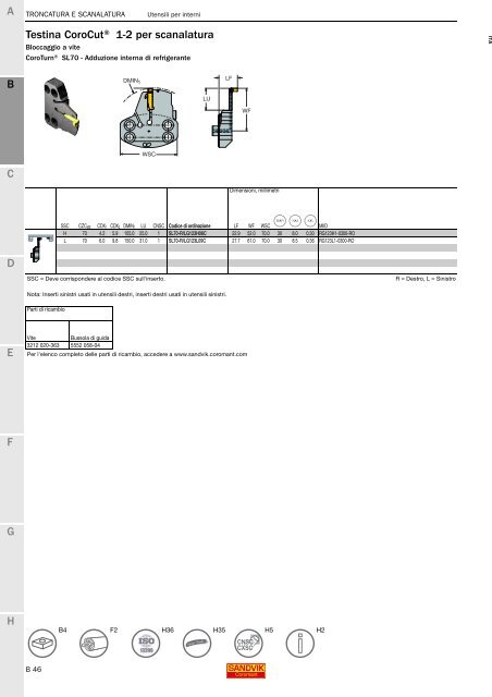 SANDVIK COROMANT UTENSILI DI TORNITURA 2020