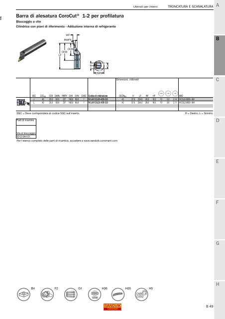SANDVIK COROMANT UTENSILI DI TORNITURA 2020