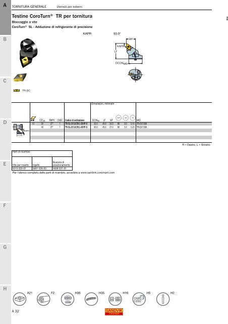 SANDVIK COROMANT UTENSILI DI TORNITURA 2020