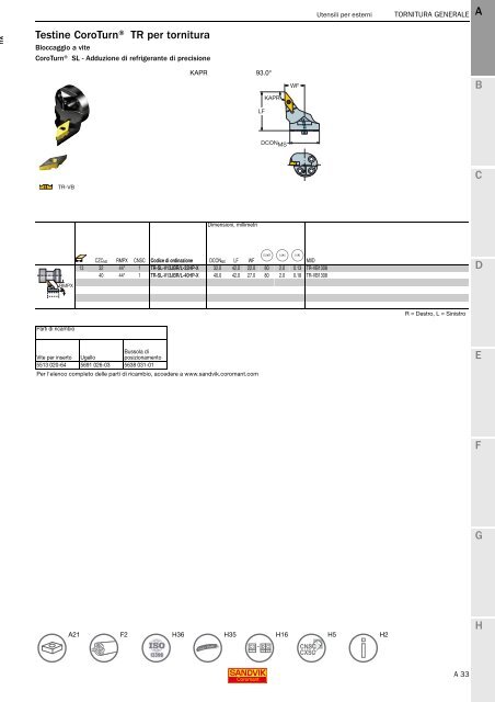 SANDVIK COROMANT UTENSILI DI TORNITURA 2020