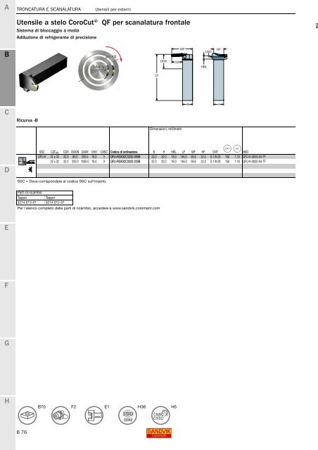 SANDVIK COROMANT UTENSILI DI TORNITURA 2020