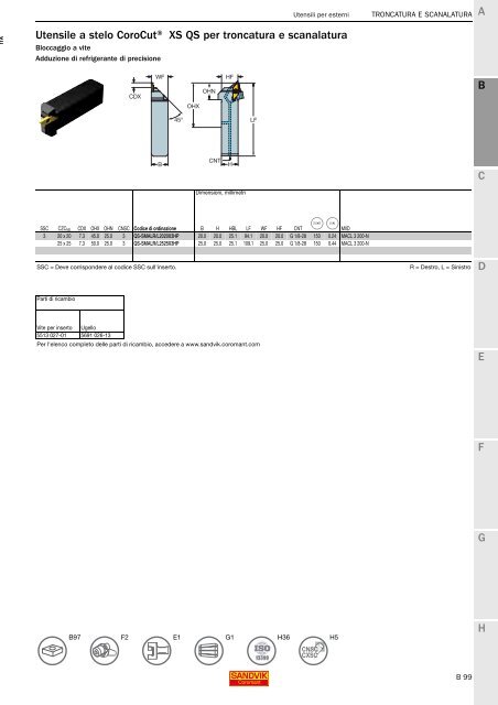 SANDVIK COROMANT UTENSILI DI TORNITURA 2020