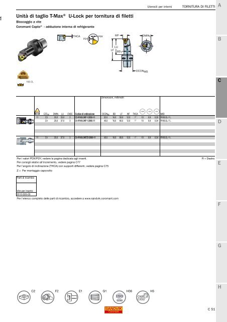 SANDVIK COROMANT UTENSILI DI TORNITURA 2020