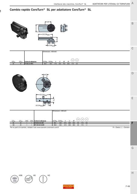 SANDVIK COROMANT UTENSILI DI TORNITURA 2020