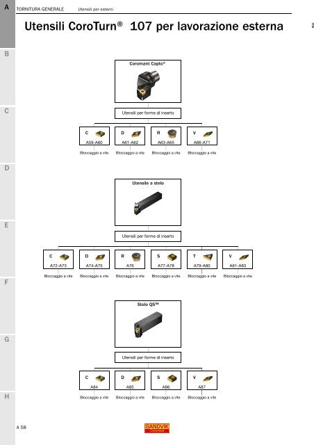 SANDVIK COROMANT UTENSILI DI TORNITURA 2020