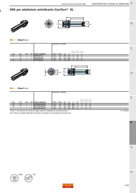 SANDVIK COROMANT UTENSILI DI TORNITURA 2020