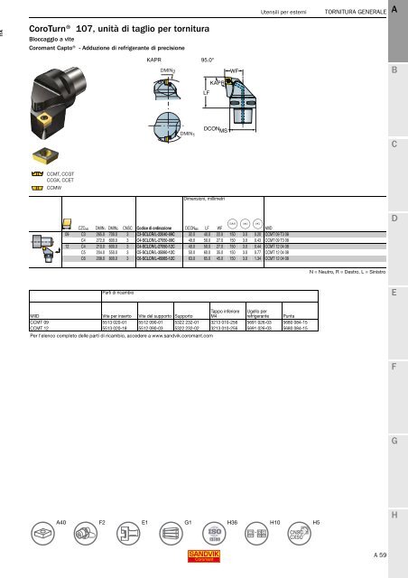 SANDVIK COROMANT UTENSILI DI TORNITURA 2020