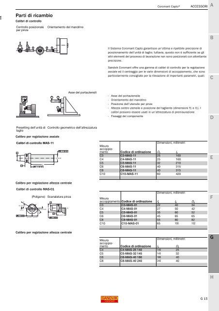 SANDVIK COROMANT UTENSILI DI TORNITURA 2020