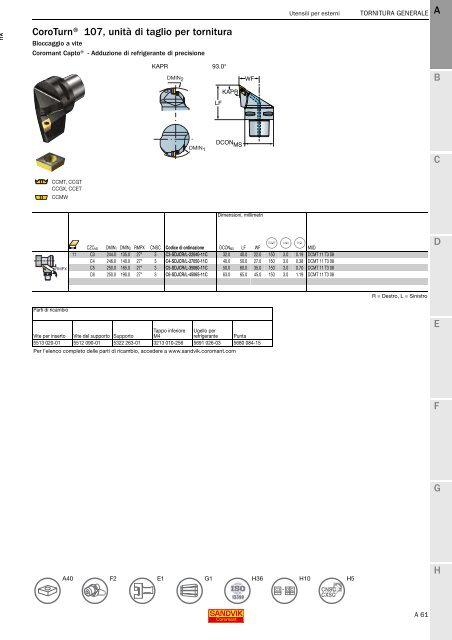 SANDVIK COROMANT UTENSILI DI TORNITURA 2020