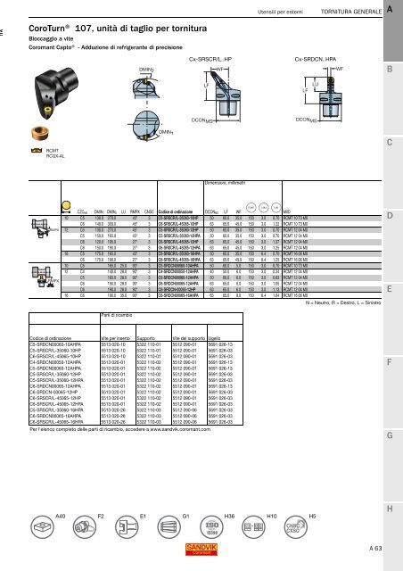 SANDVIK COROMANT UTENSILI DI TORNITURA 2020