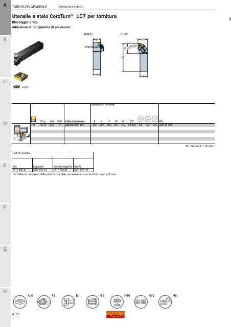 SANDVIK COROMANT UTENSILI DI TORNITURA 2020