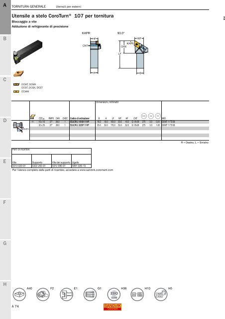 SANDVIK COROMANT UTENSILI DI TORNITURA 2020