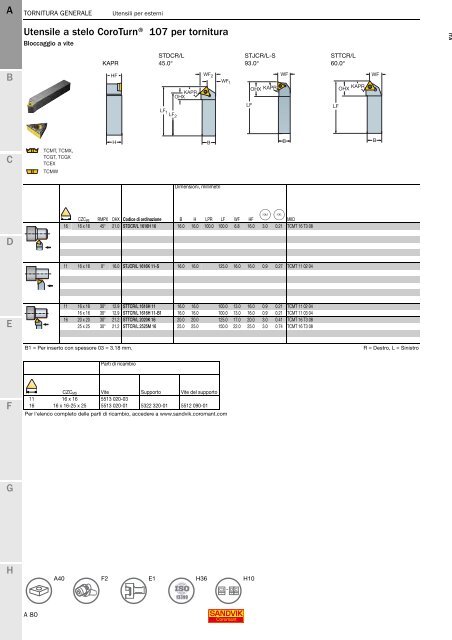 SANDVIK COROMANT UTENSILI DI TORNITURA 2020
