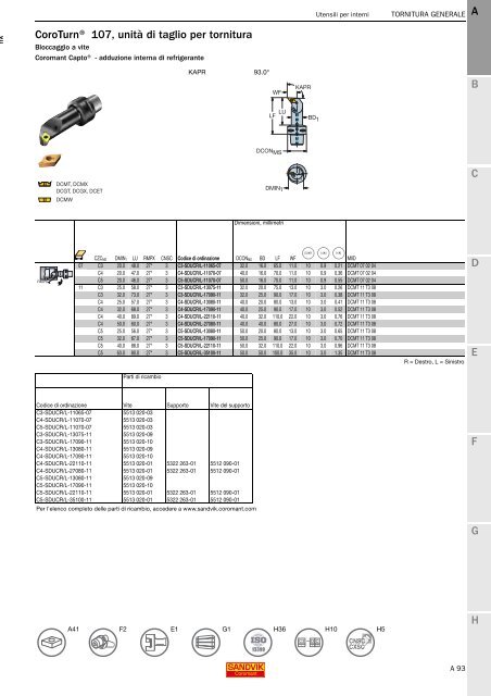 SANDVIK COROMANT UTENSILI DI TORNITURA 2020