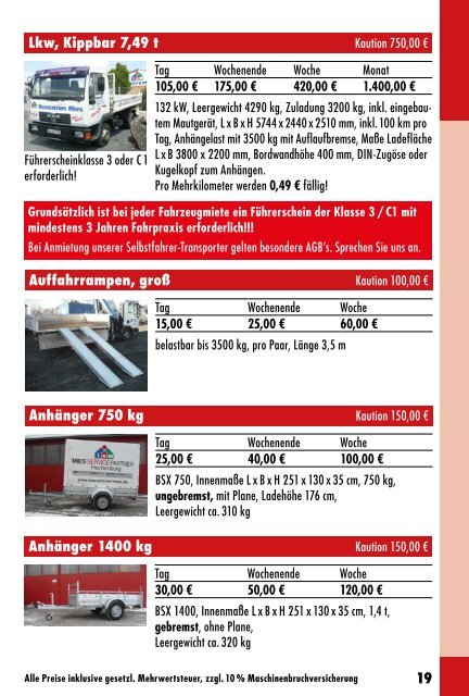 Mies Mietpartner 2021