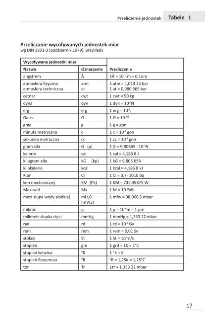 SampleChapter_TBG_POLNISCH