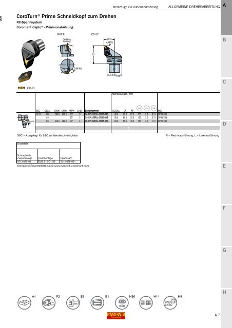 SANDVIK COROMANT Drehwerkzeuge 2020
