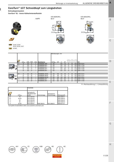 SANDVIK COROMANT Drehwerkzeuge 2020