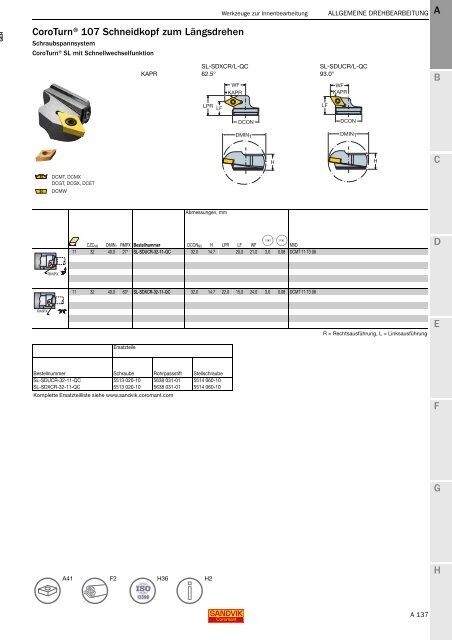 SANDVIK COROMANT Drehwerkzeuge 2020