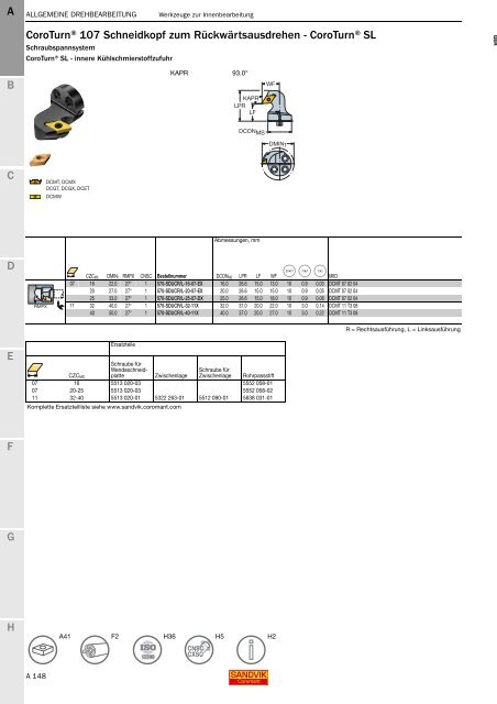 SANDVIK COROMANT Drehwerkzeuge 2020