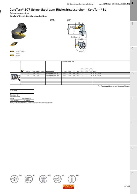 SANDVIK COROMANT Drehwerkzeuge 2020