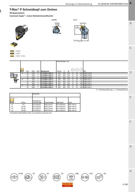 SANDVIK COROMANT Drehwerkzeuge 2020