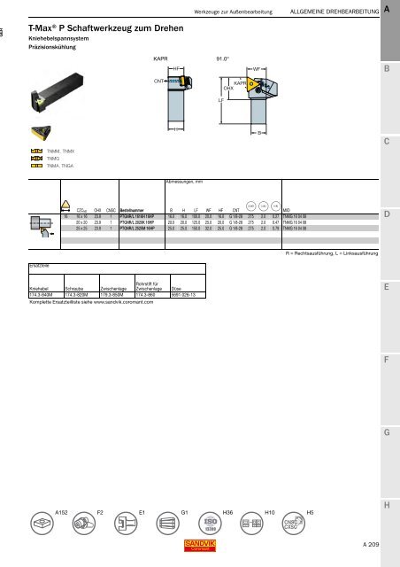 SANDVIK COROMANT Drehwerkzeuge 2020