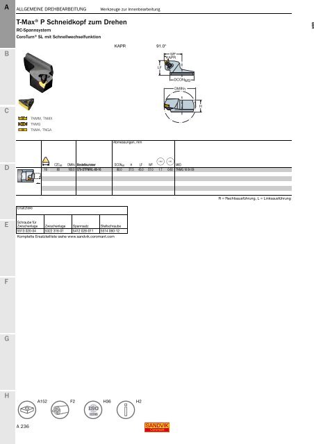 SANDVIK COROMANT Drehwerkzeuge 2020