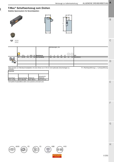 SANDVIK COROMANT Drehwerkzeuge 2020