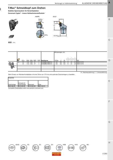 SANDVIK COROMANT Drehwerkzeuge 2020