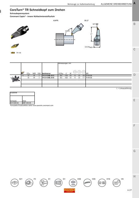 SANDVIK COROMANT Drehwerkzeuge 2020