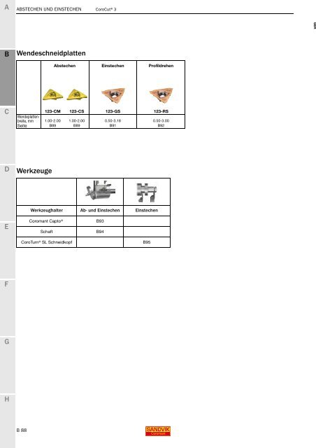 SANDVIK COROMANT Drehwerkzeuge 2020