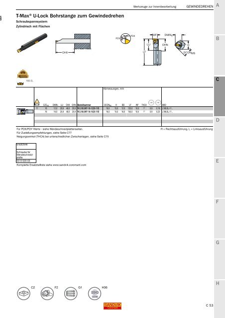 SANDVIK COROMANT Drehwerkzeuge 2020