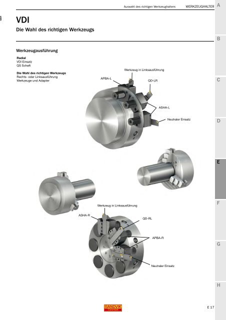 SANDVIK COROMANT Drehwerkzeuge 2020