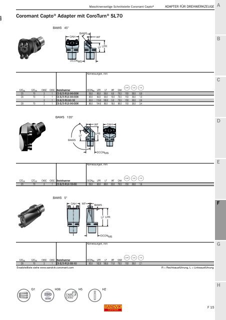 SANDVIK COROMANT Drehwerkzeuge 2020