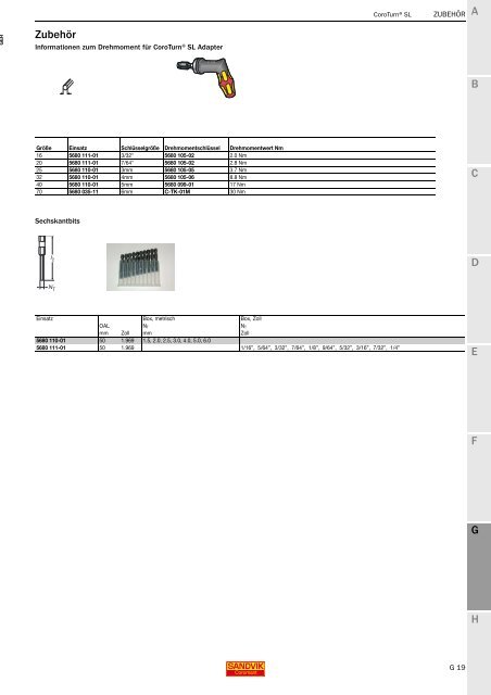 SANDVIK COROMANT Drehwerkzeuge 2020