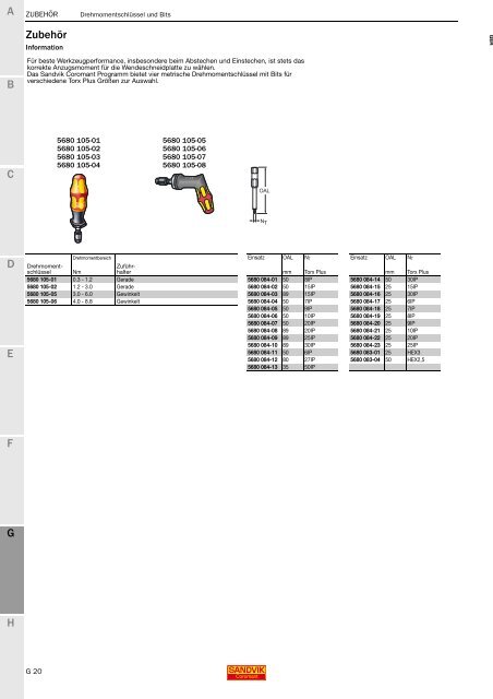 SANDVIK COROMANT Drehwerkzeuge 2020