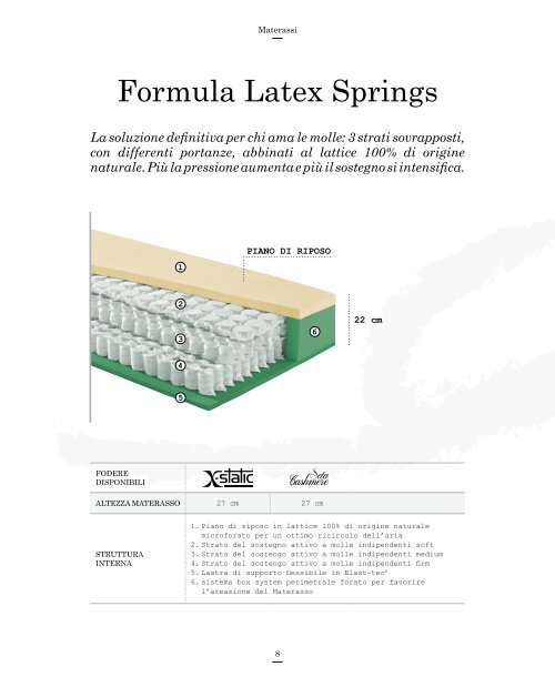 Catalogo Materassi [it]