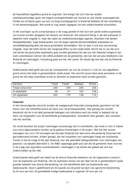 Aan de raad Samenvatting voorjaarsnota 2012 - Gemeente Almelo