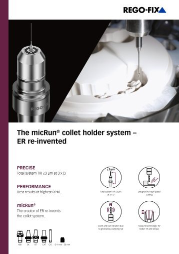 micRun® Spotlight Flyer ENGLISH