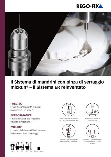 micRun® Spotlight Flyer ITALIAN