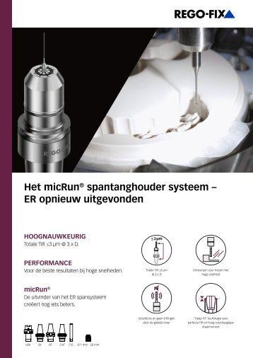 micRun® Spotlight Flyer DUTCH