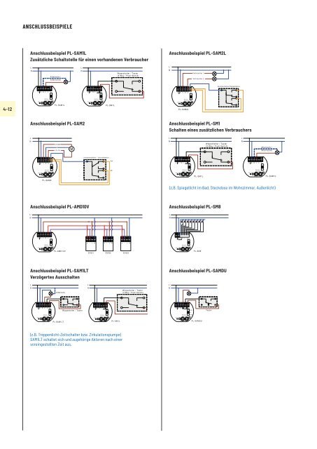 ELTAKO_Gesamtkatalog_-_2021_DE