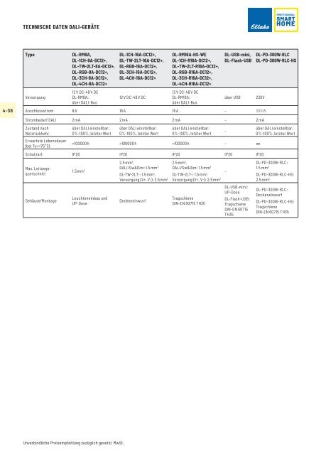 ELTAKO_Gesamtkatalog_-_2021_DE