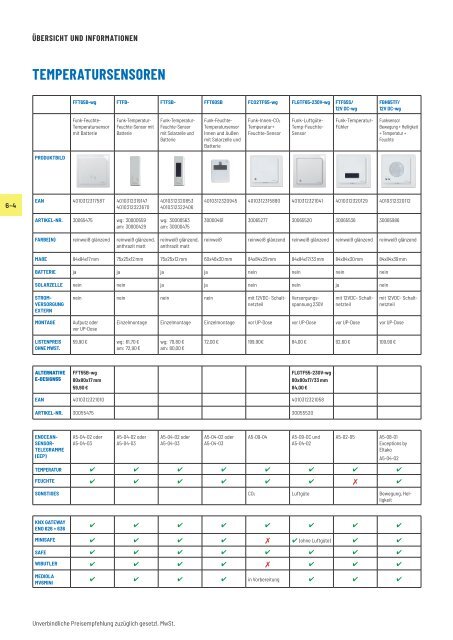 ELTAKO_Gesamtkatalog_-_2021_DE