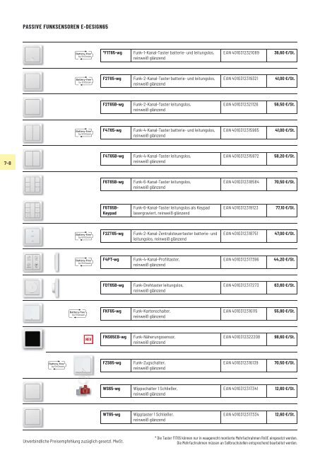 ELTAKO_Gesamtkatalog_-_2021_DE